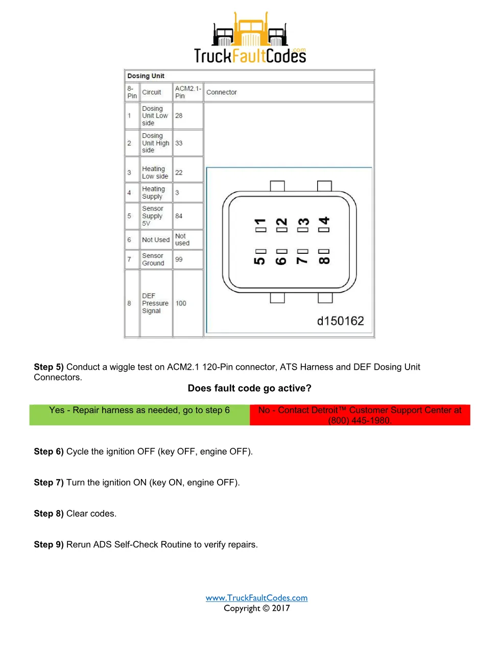 DEF system circuit low — Detroit fault code SPN 3361 FMI 4 — PDF, - page 2 is available after signing in