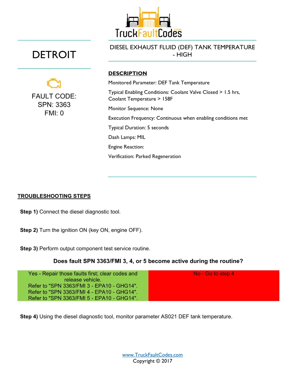 DEF tank temperature high — Detroit fault code SPN 3363 FMI 0 - preview page 1 of 2