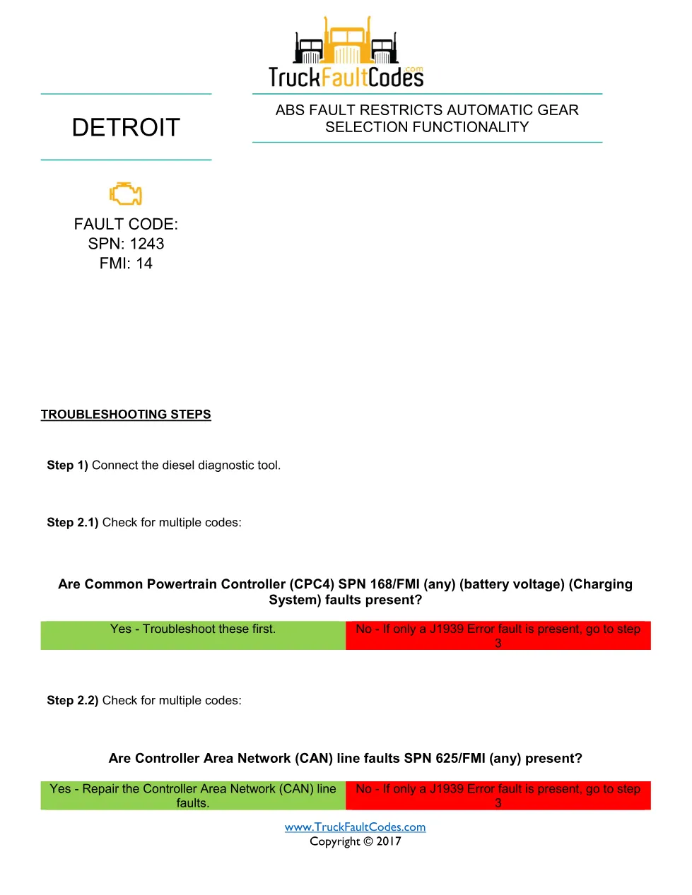 Detroit ABS gear selection Fault Code Troubleshooting Sheet — SPN - preview page 1 of 2
