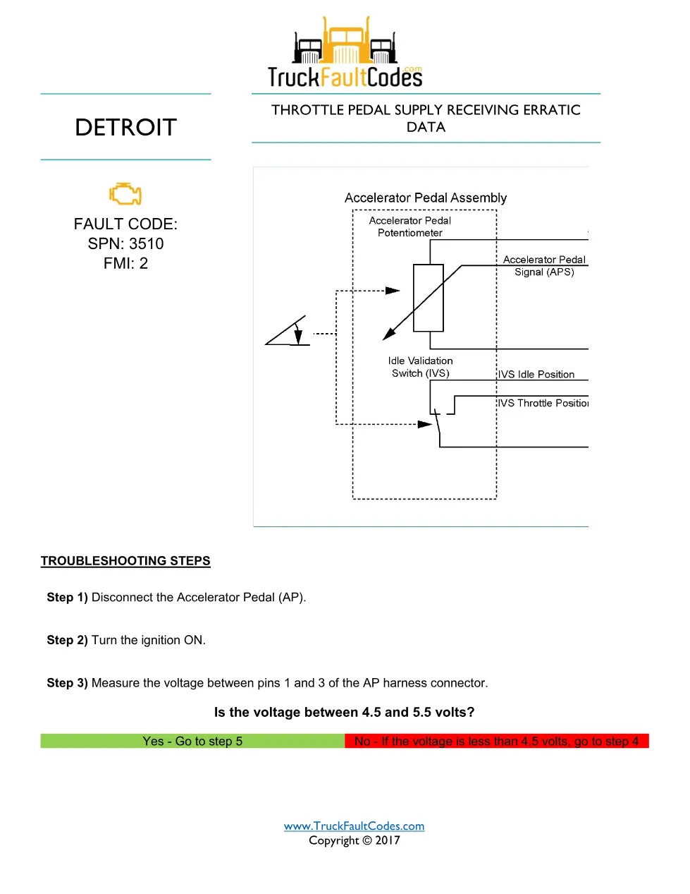 Detroit accelerator pedal fault — SPN 3510 FMI 2 — Detroit DD - preview page 1 of 2