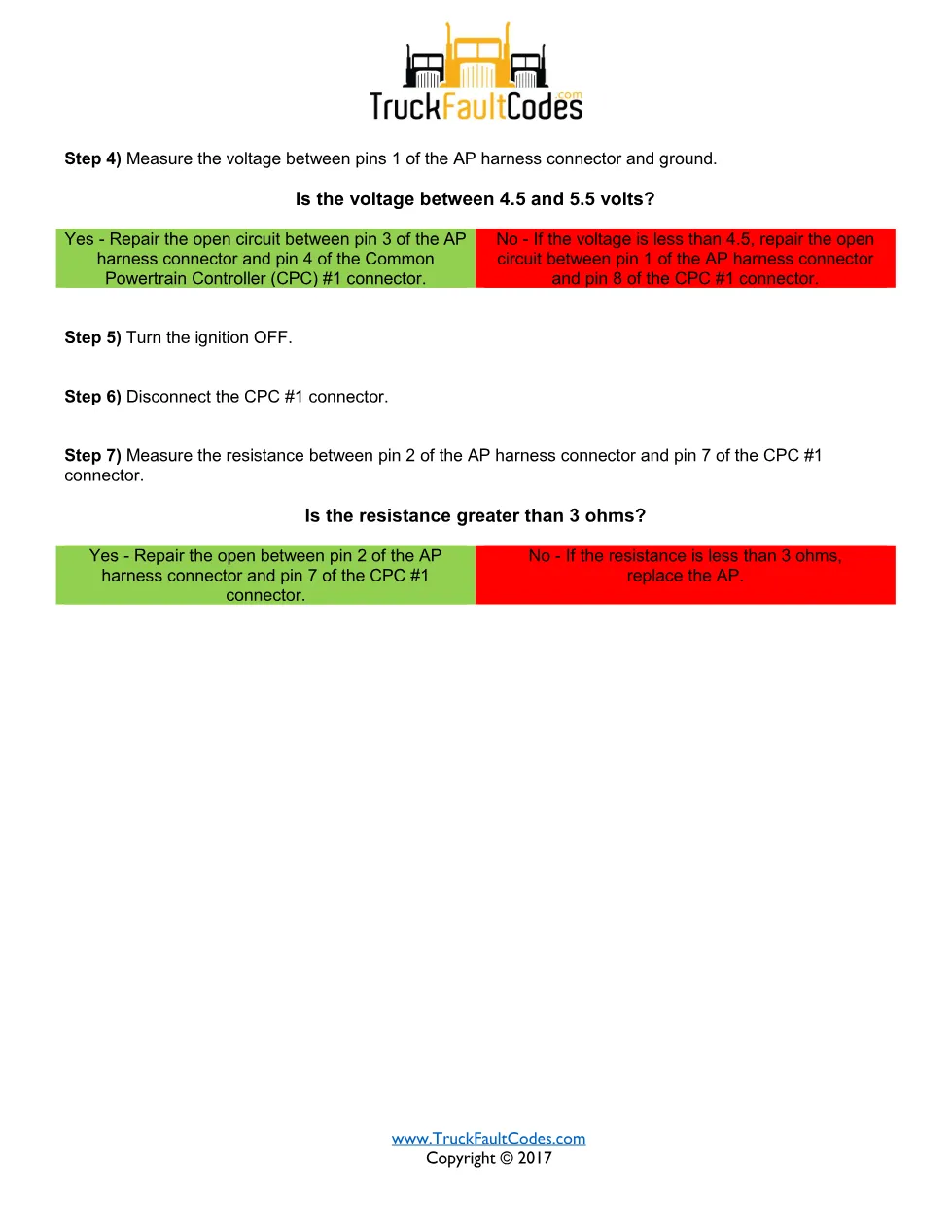 Detroit accelerator pedal fault — SPN 3510 FMI 2 — Detroit DD - page 2 is available after signing in