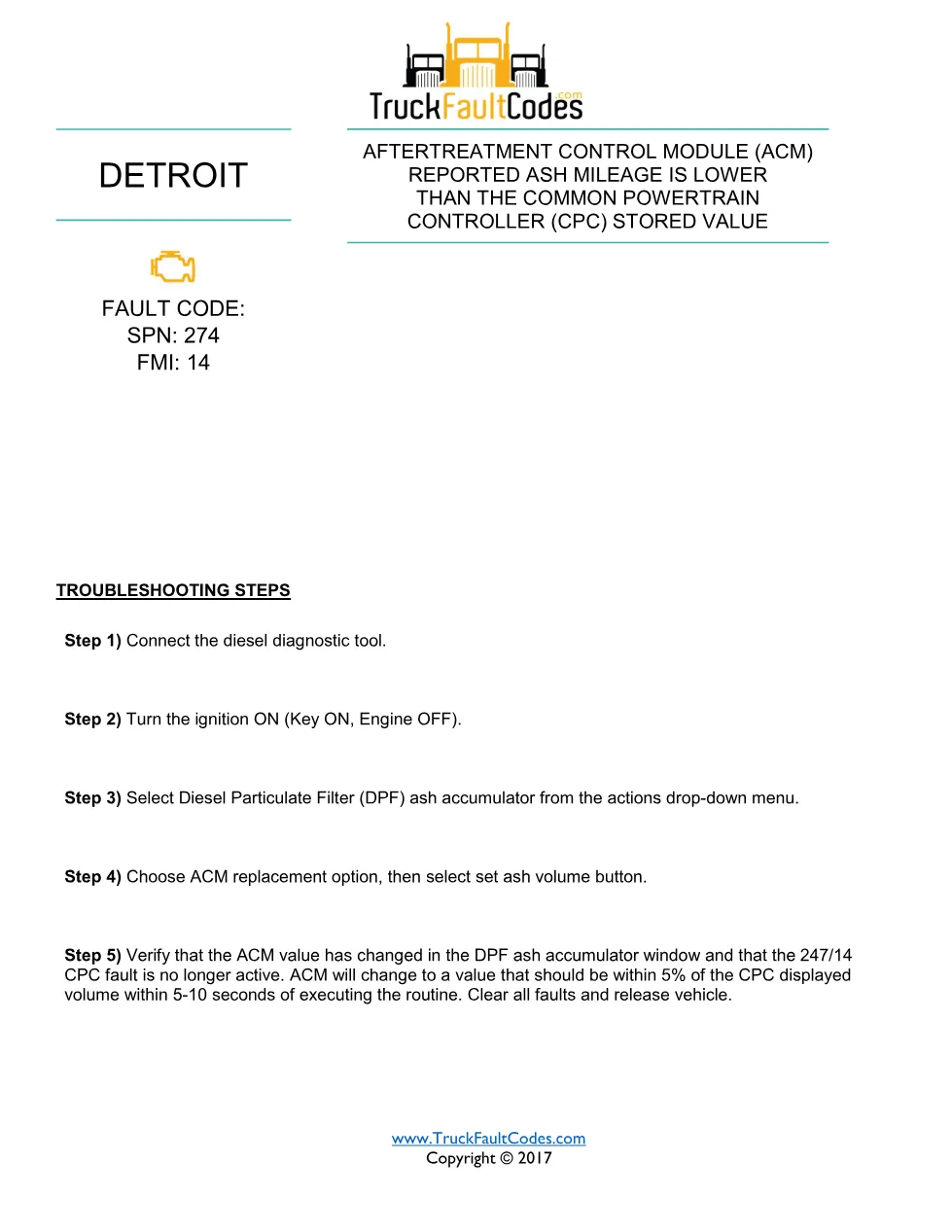 Detroit ACM ash volume — Detroit DD Series DTC SPN 247/FMI 14 - page 1 is available after signing in