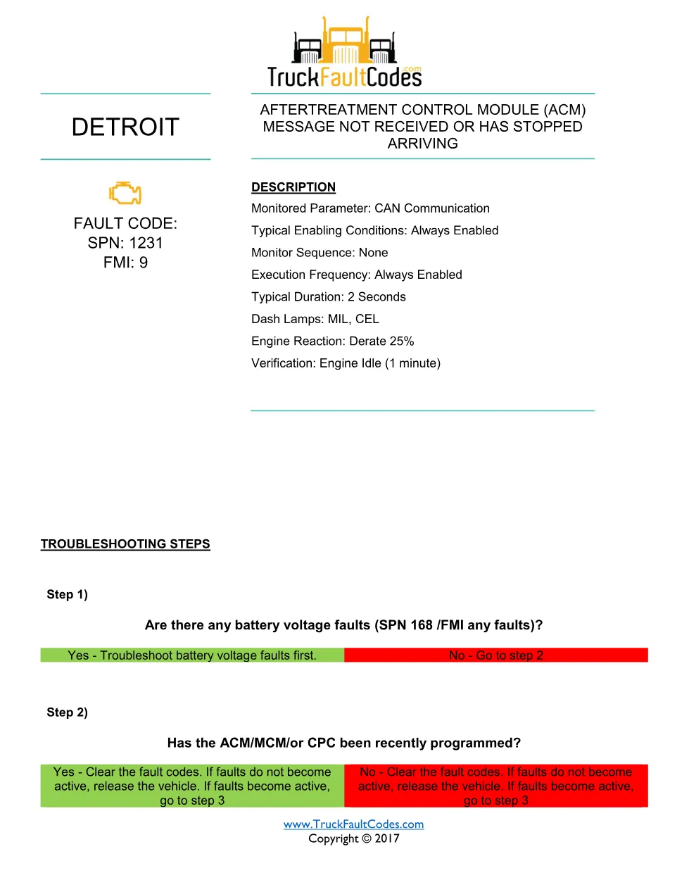 Detroit ACM communication fault Fault Code Troubleshooting Sheet - preview page 1 of 6