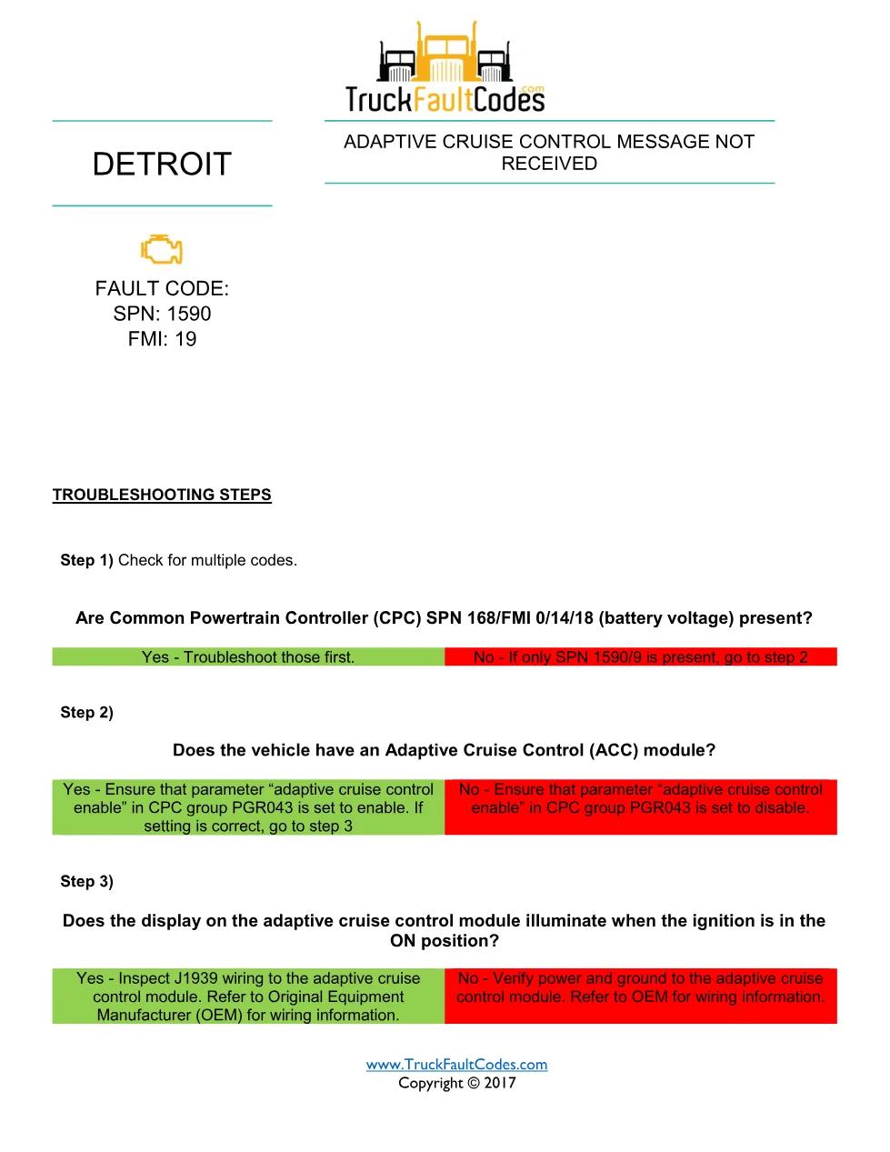 Detroit adaptive cruise control Fault Code Troubleshooting Sheet - preview page 1 of 2