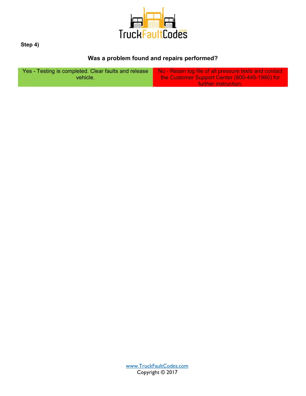 Detroit air filter restriction — Air Filter Restriction High - page 2 is available after signing in