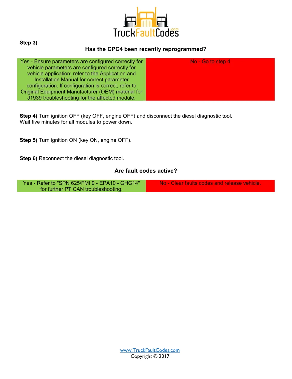 Detroit AIR1 first source — Detroit SPN 511403 FMI 4 fault code - page 2 is available after signing in