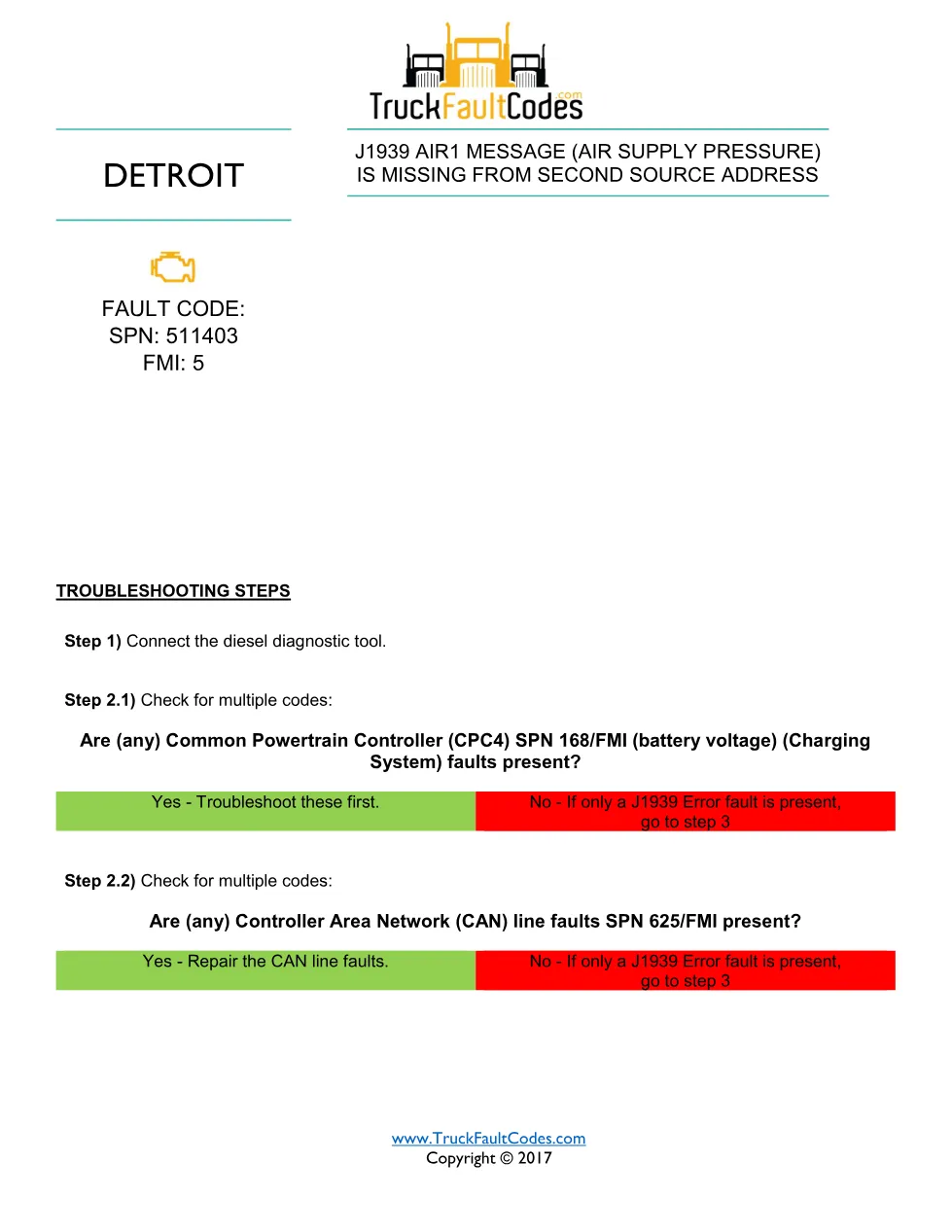 Detroit AIR1 second source — Detroit SPN 511403 FMI 5 fault code - preview page 1 of 2