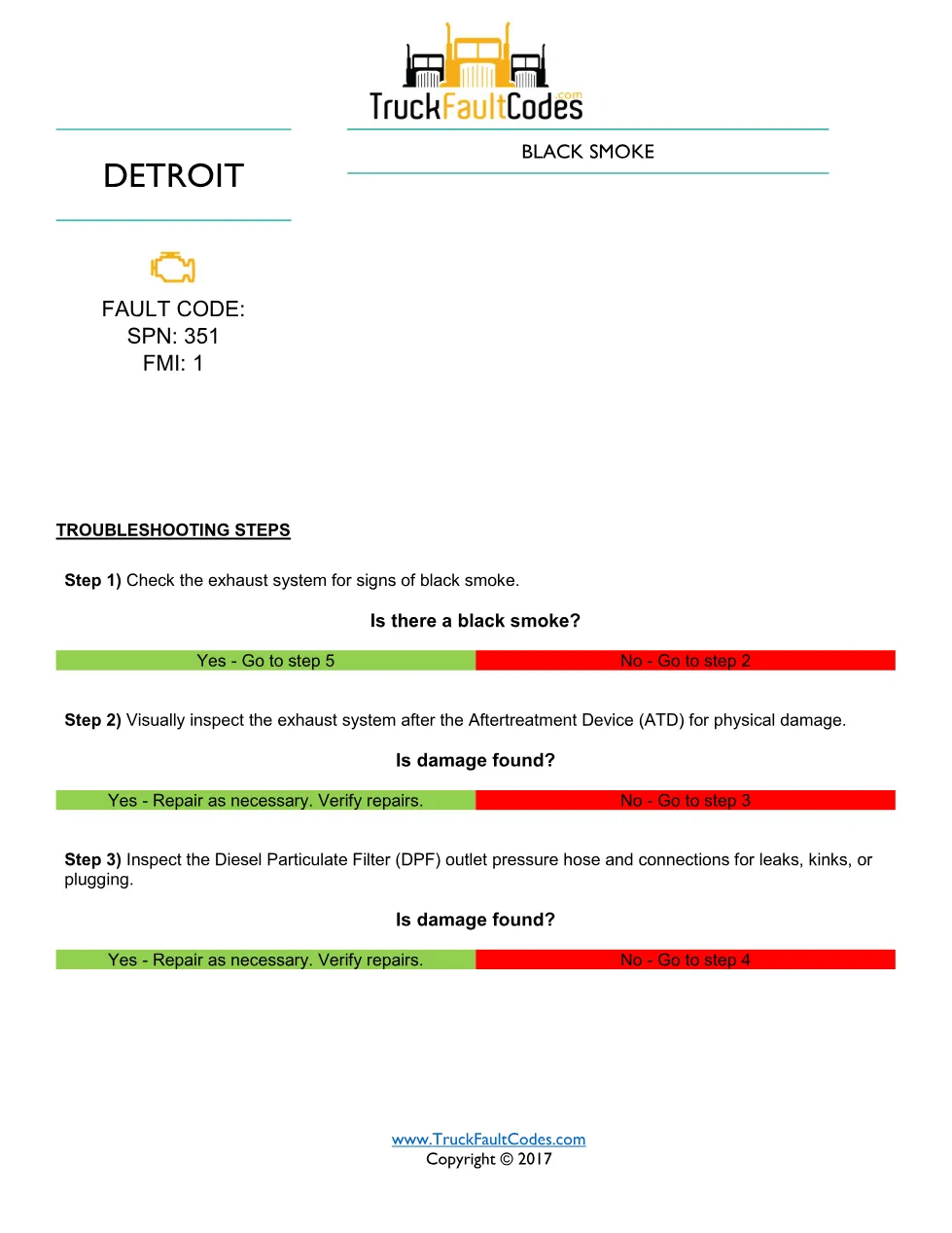 Detroit black smoke fault fault code — SPN 3251 FMI 1 — PDF, 4 - preview page 1 of 4