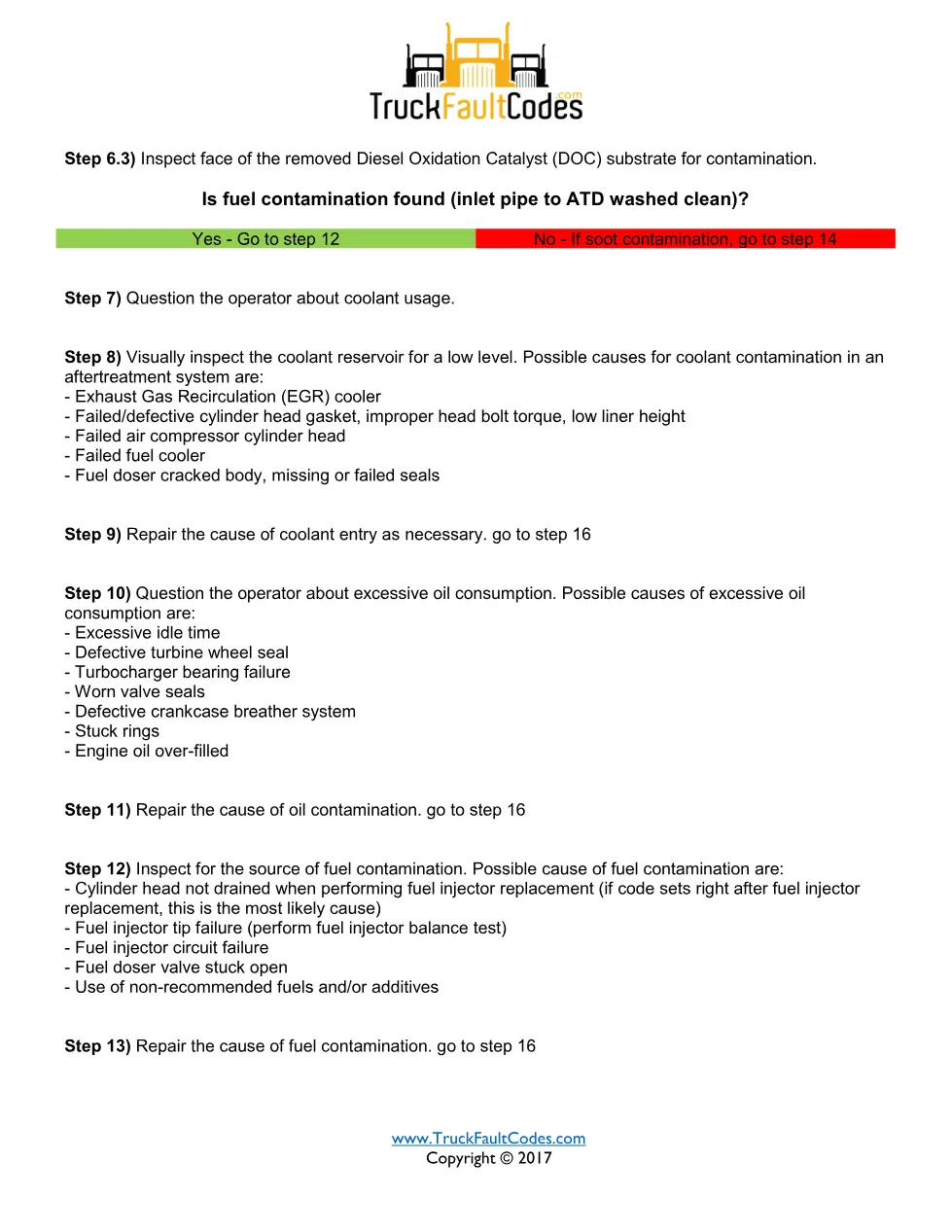 Detroit black smoke fault fault code — SPN 3251 FMI 1 — PDF, 4 - page 3 is available after signing in