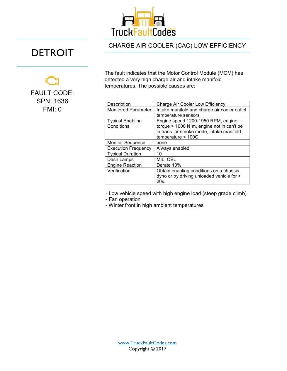 Detroit charge air cooler Fault Code Troubleshooting Sheet — SPN - page 1 is available after signing in