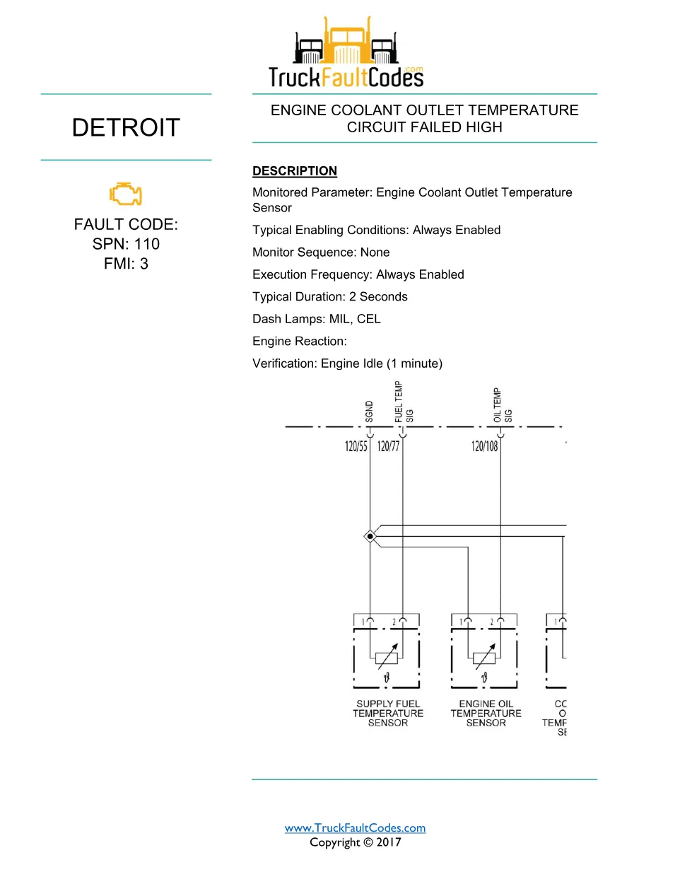 Detroit coolant outlet high — SPN 110/FMI 3 troubleshooting - preview page 1 of 2