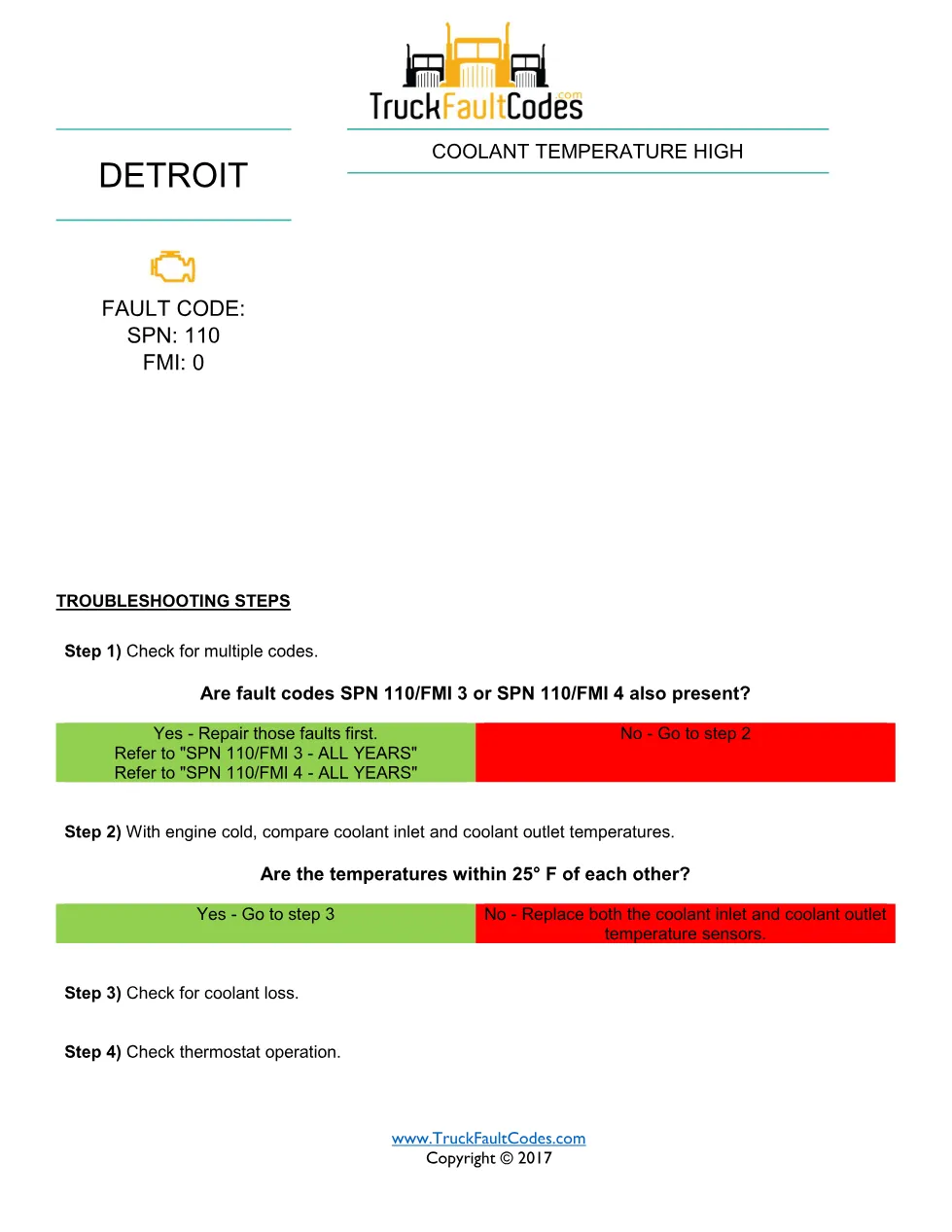 Detroit coolant temperature high — Coolant Temperature High fault - preview page 1 of 2
