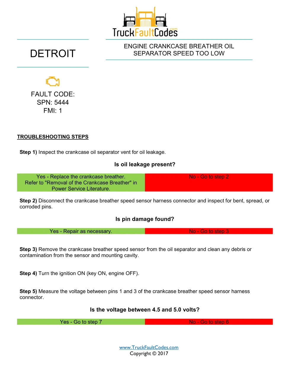 Detroit crankcase breather speed — Detroit SPN 5444 FMI 1 fault - preview page 1 of 3
