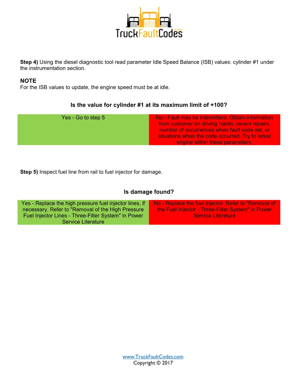 Detroit cylinder 1 misfire Fault Code Troubleshooting Sheet — SPN - page 3 is available after signing in