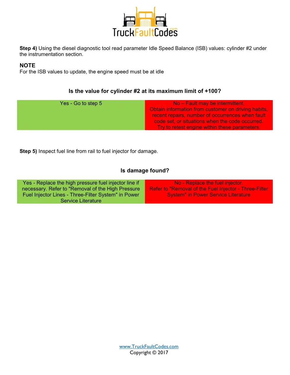 Detroit cylinder 2 misfire Fault Code Troubleshooting Sheet — SPN - page 3 is available after signing in