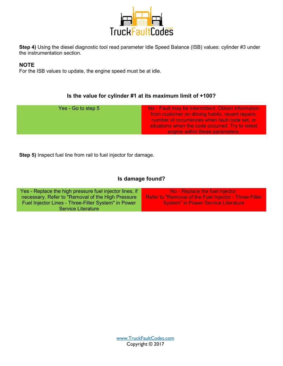Detroit cylinder 3 misfire Fault Code Troubleshooting Sheet — SPN - page 3 is available after signing in