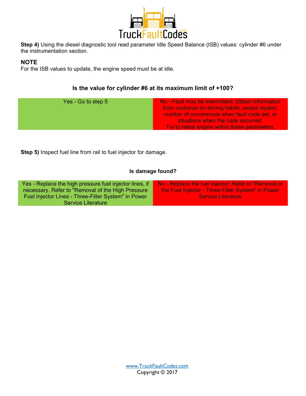 Detroit cylinder 6 misfire Fault Code Troubleshooting Sheet — SPN - page 3 is available after signing in
