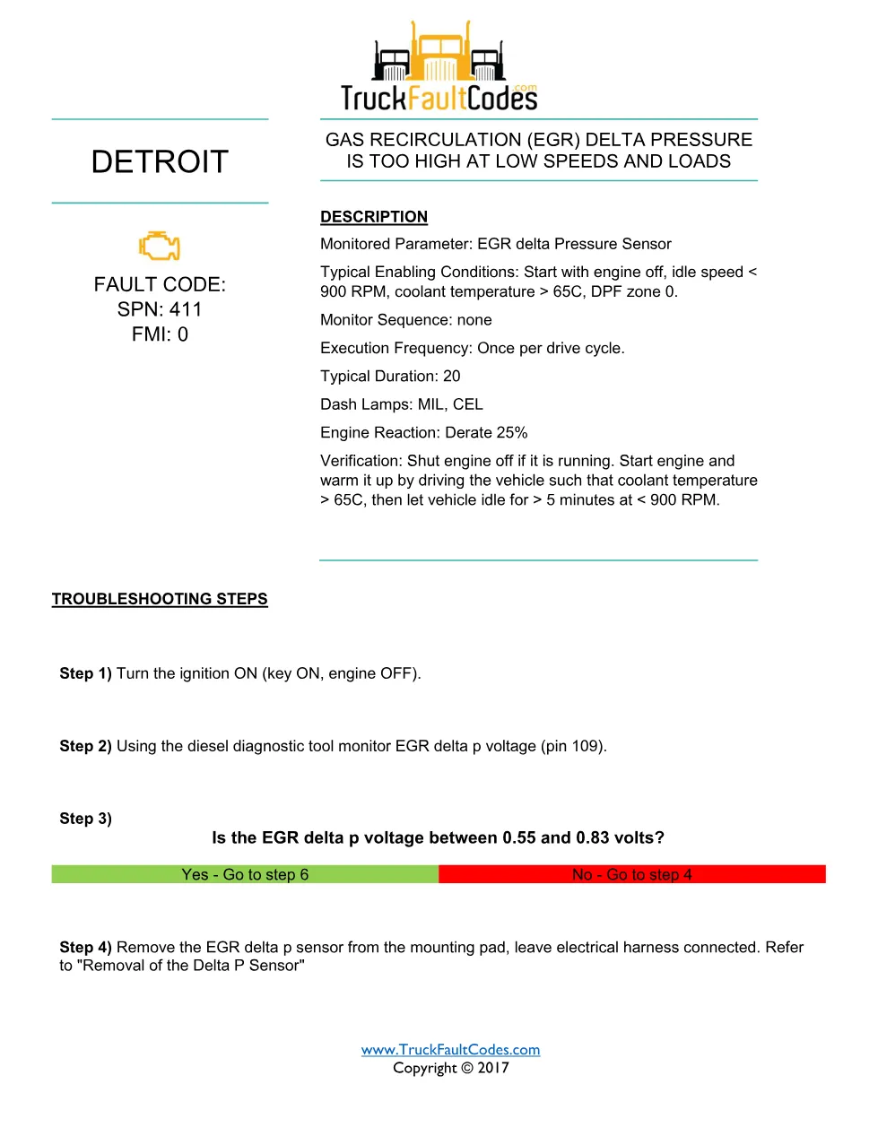 Detroit DD EGR sensor — Detroit DD Series DTC SPN 411/FMI 0 - preview page 1 of 4