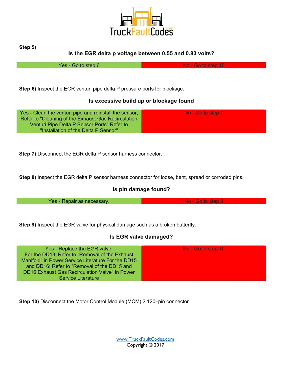 Detroit DD EGR sensor — Detroit DD Series DTC SPN 411/FMI 0 - preview page 2 of 4