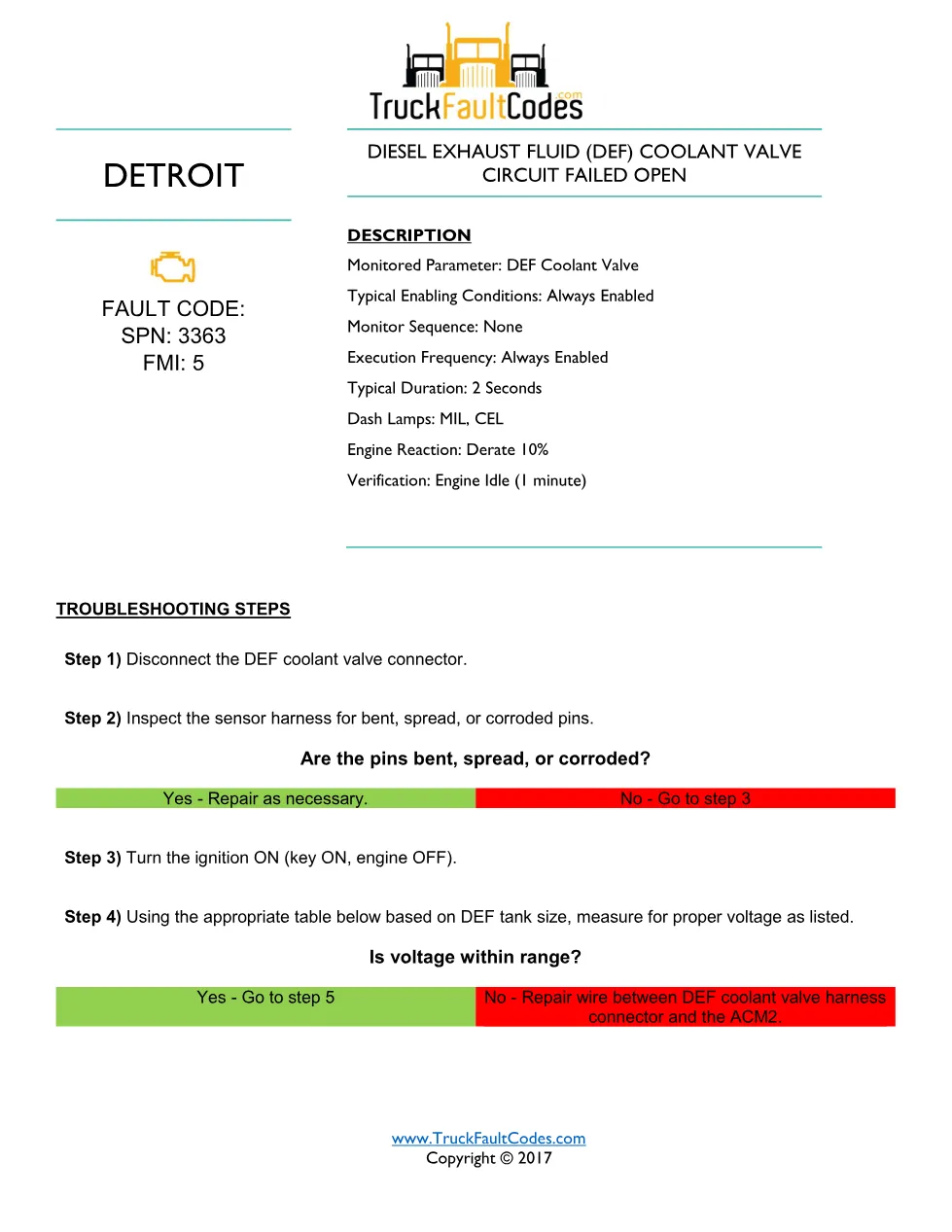 Detroit DEF coolant valve fault code — SPN 3363 FMI 5 — PDF, 3 - preview page 1 of 3