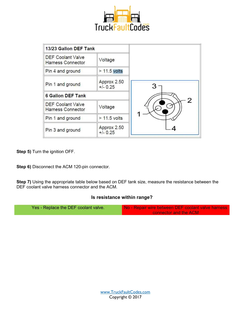 Detroit DEF coolant valve fault code — SPN 3363 FMI 5 — PDF, 3 - preview page 2 of 3
