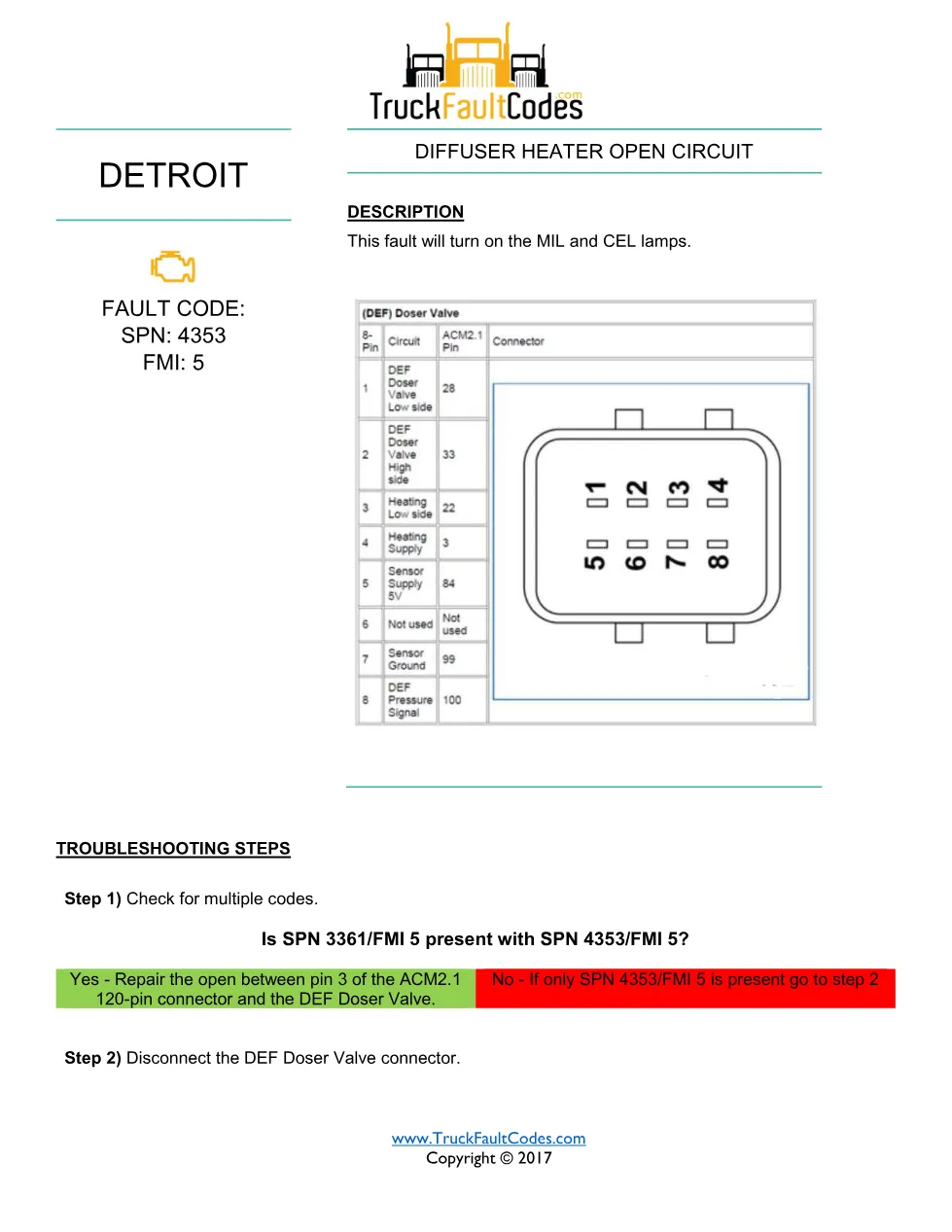 Detroit DEF diffuser heater — Detroit DD Series DEF Metering Unit - preview page 1 of 2
