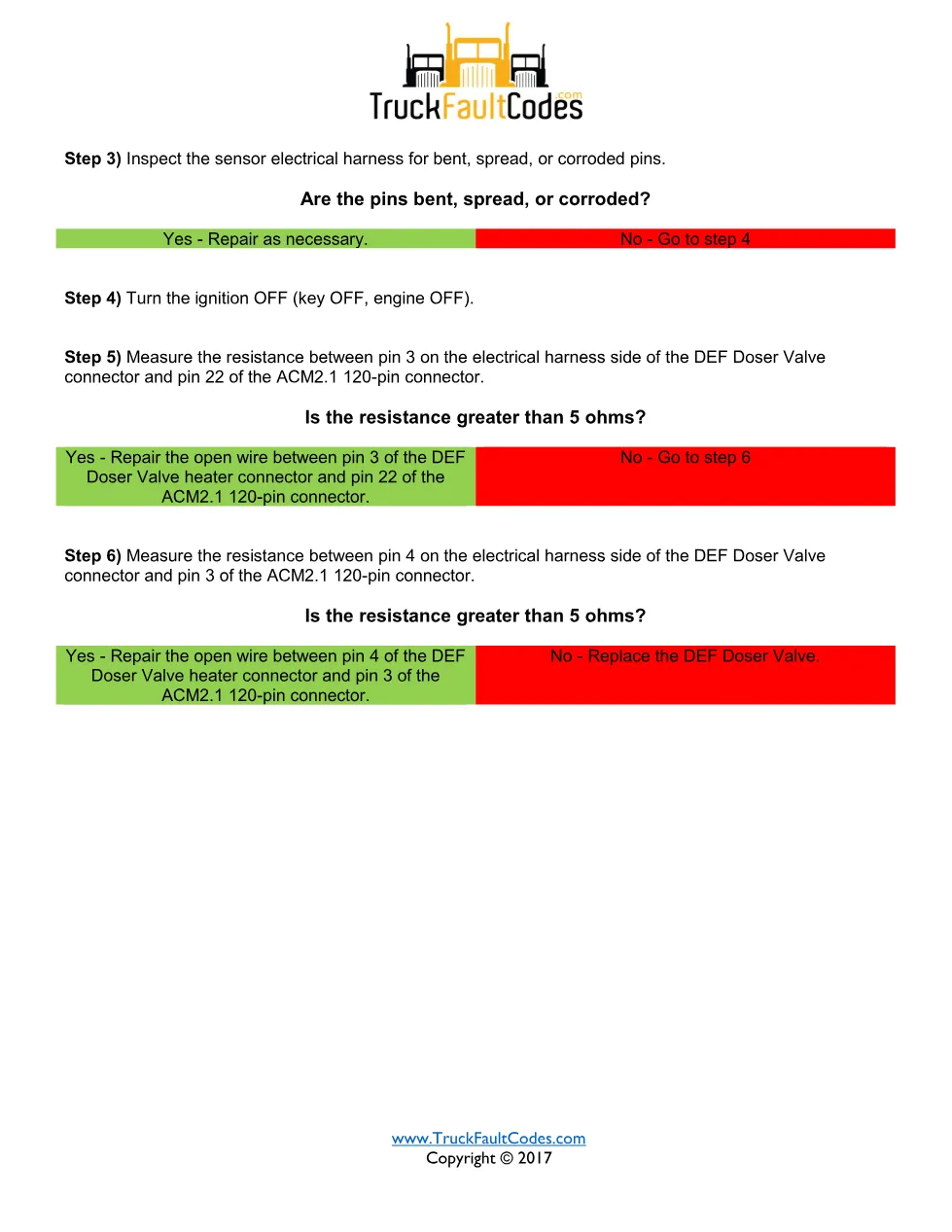 Detroit DEF diffuser heater — Detroit DD Series DEF Metering Unit - page 2 is available after signing in
