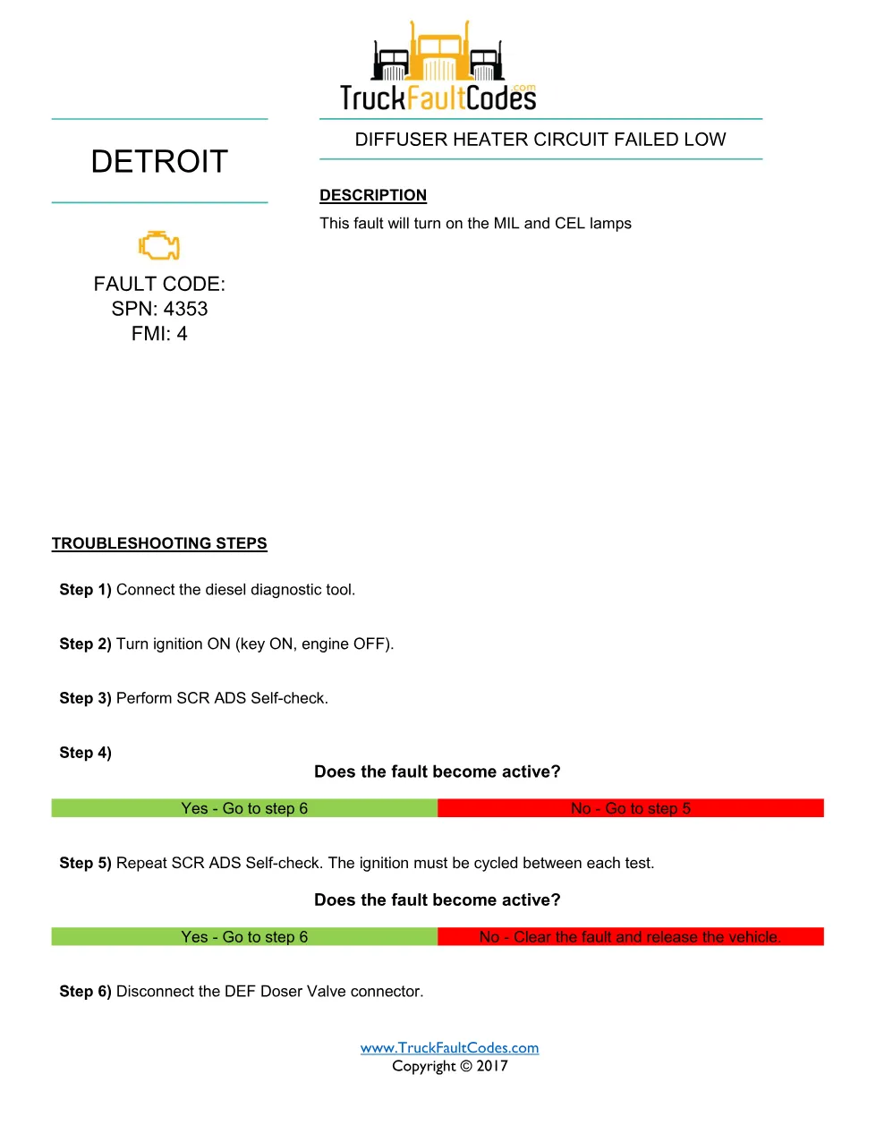Detroit DEF doser heater fault SPN 4353 FMI 4 GHG14 – Official - preview page 1 of 2