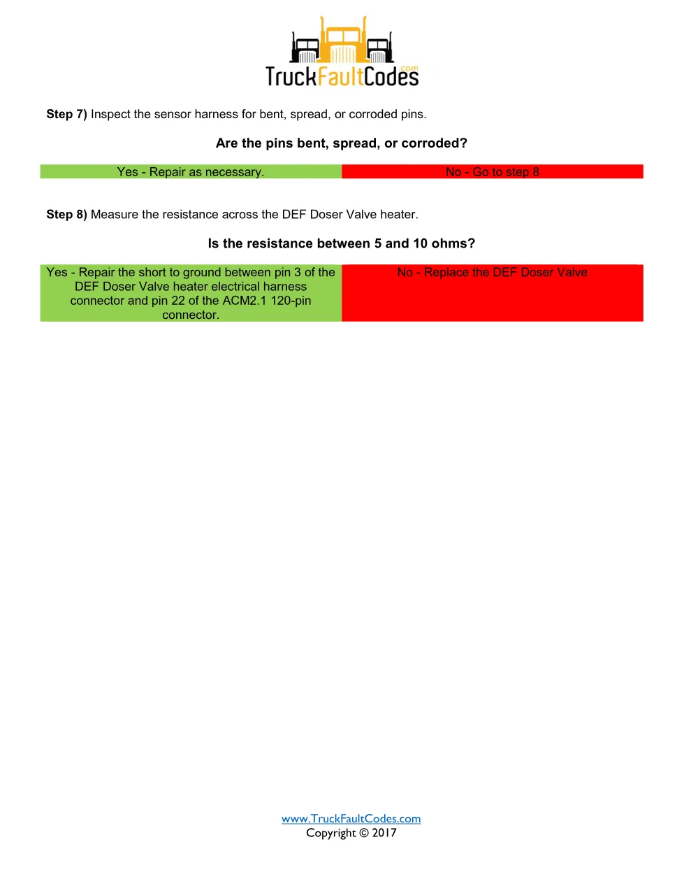 Detroit DEF doser heater fault SPN 4353 FMI 4 GHG14 – Official - page 2 is available after signing in