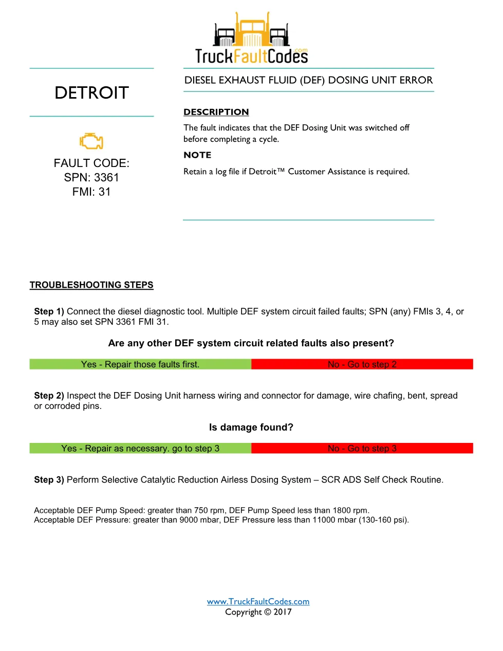 Detroit DEF dosing unit fault code — SPN 3361 FMI 31 — PDF, 2 - preview page 1 of 2