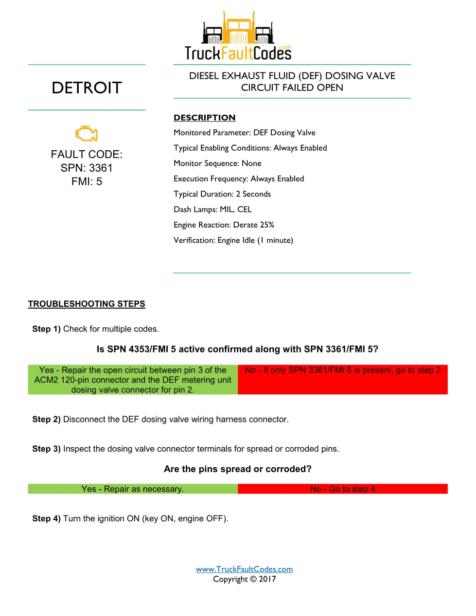Detroit DEF dosing valve fault code — SPN 3361 FMI 5 — PDF, 2 - preview page 1 of 2