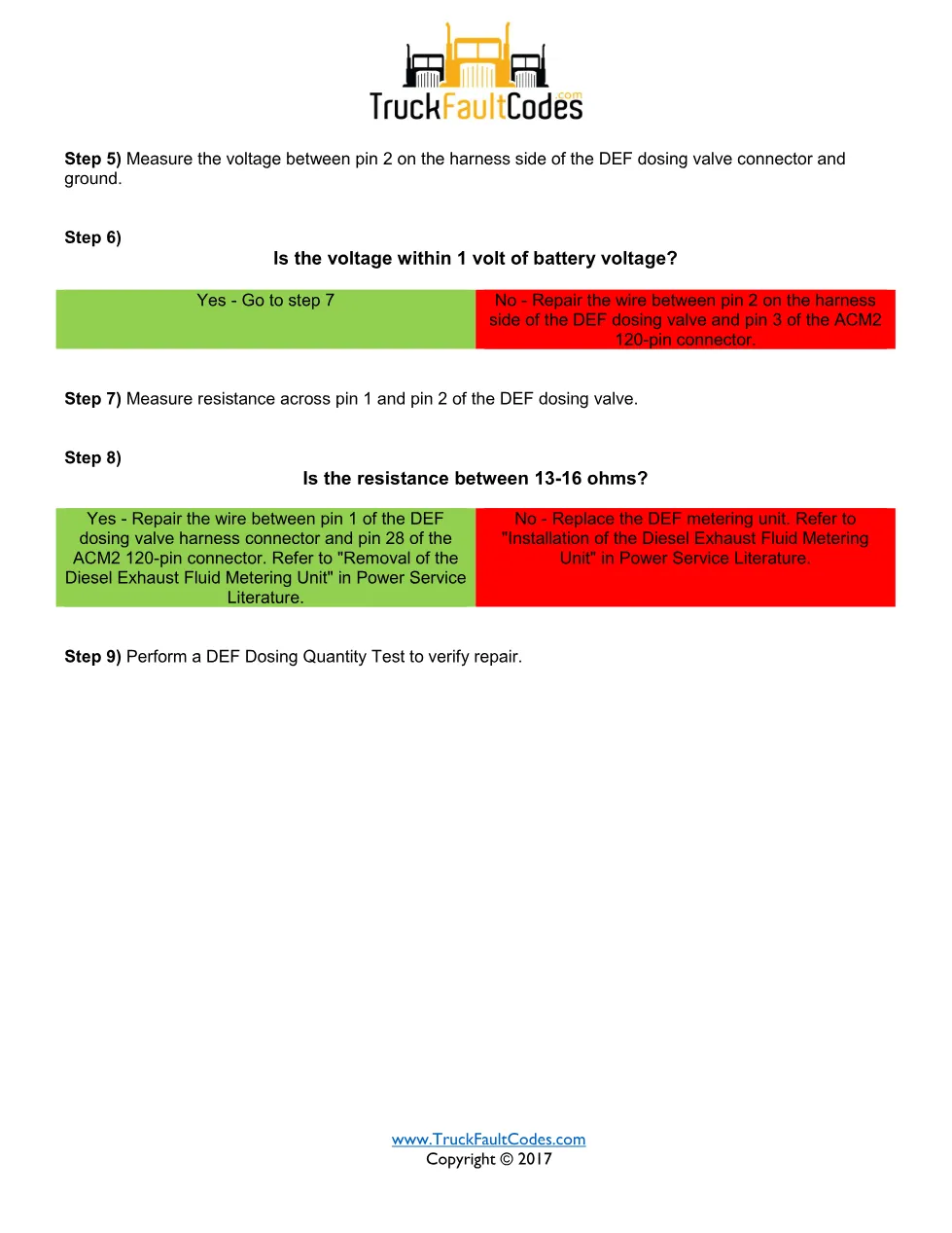 Detroit DEF dosing valve fault code — SPN 3361 FMI 5 — PDF, 2 - page 2 is available after signing in