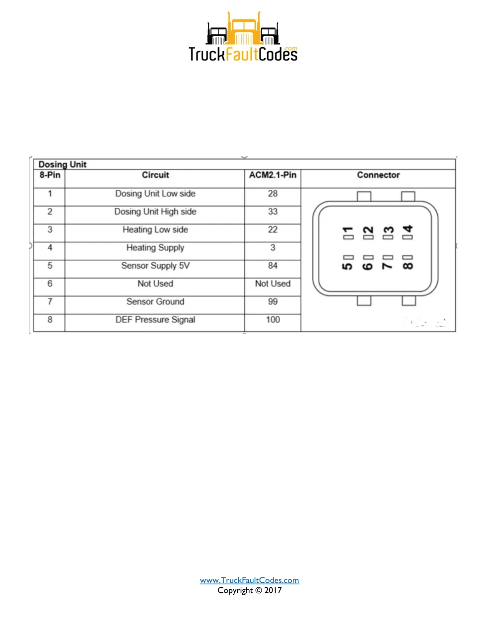 Detroit DEF heater low — Detroit SPN 5488 FMI 4 fault code - page 2 is available after signing in