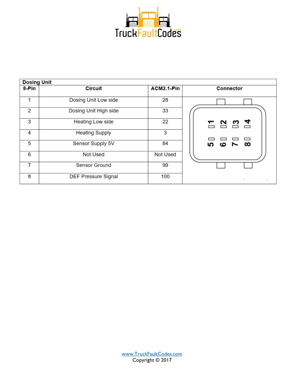 Detroit DEF heater open — Detroit SPN 5488 FMI 5 fault code - page 2 is available after signing in
