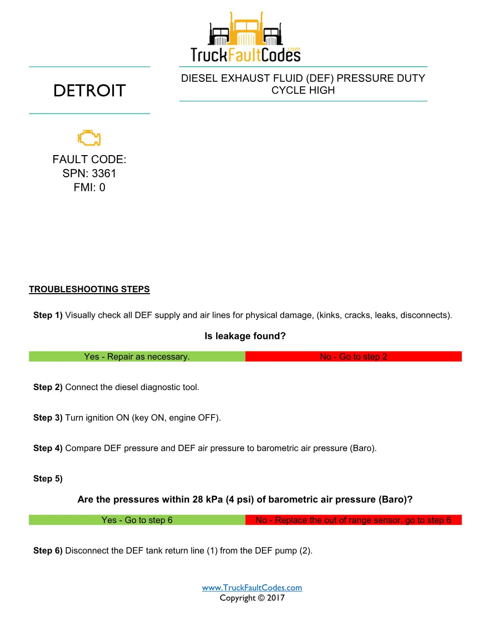 Detroit DEF pressure duty fault code — SPN 3361 FMI 0 — PDF, 5 - preview page 1 of 5