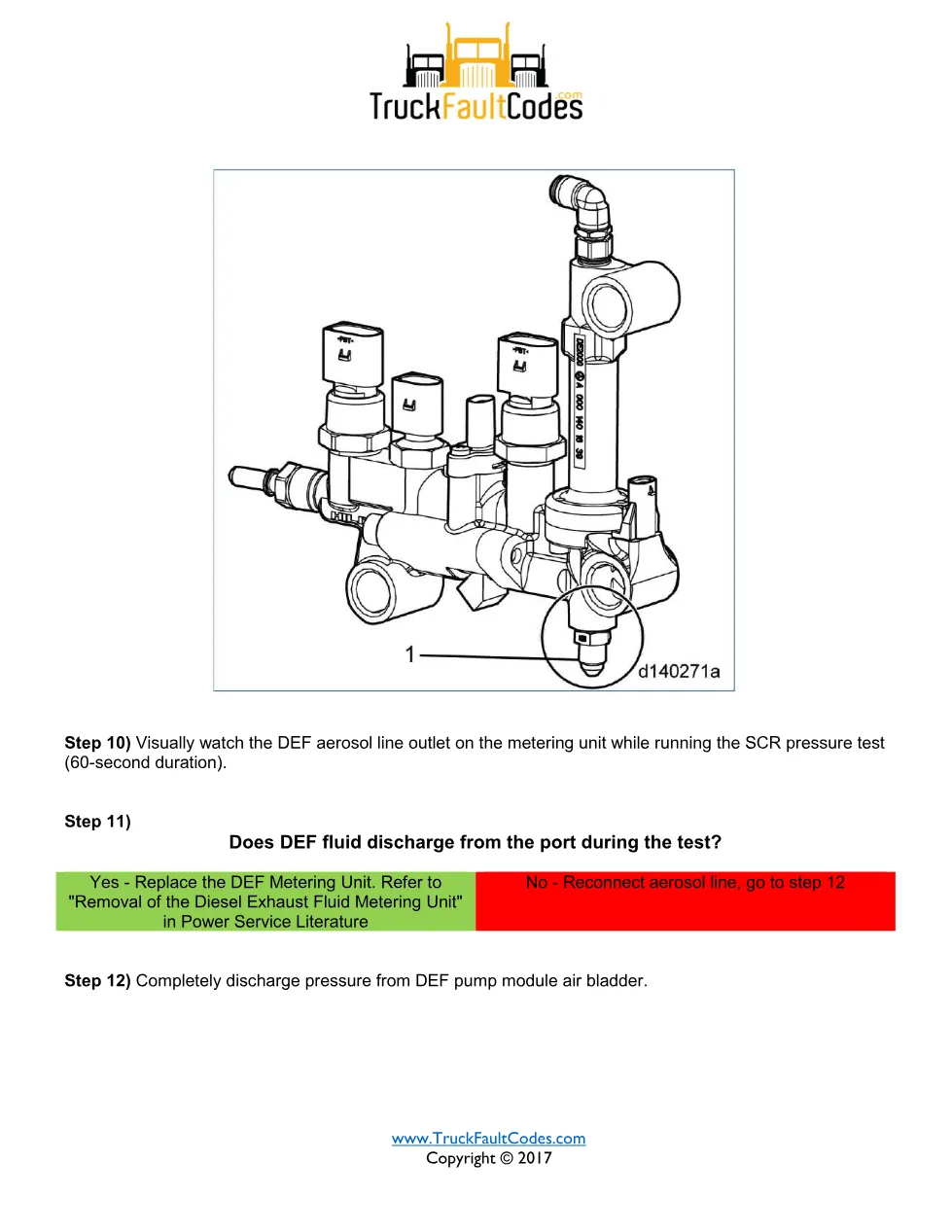 Detroit DEF pressure duty fault code — SPN 3361 FMI 0 — PDF, 5 - page 3 is available after signing in