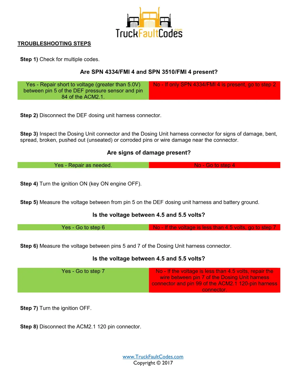 Detroit DEF pressure sensor fault SPN 4334 FMI 4 GHG14 – Official - preview page 2 of 3