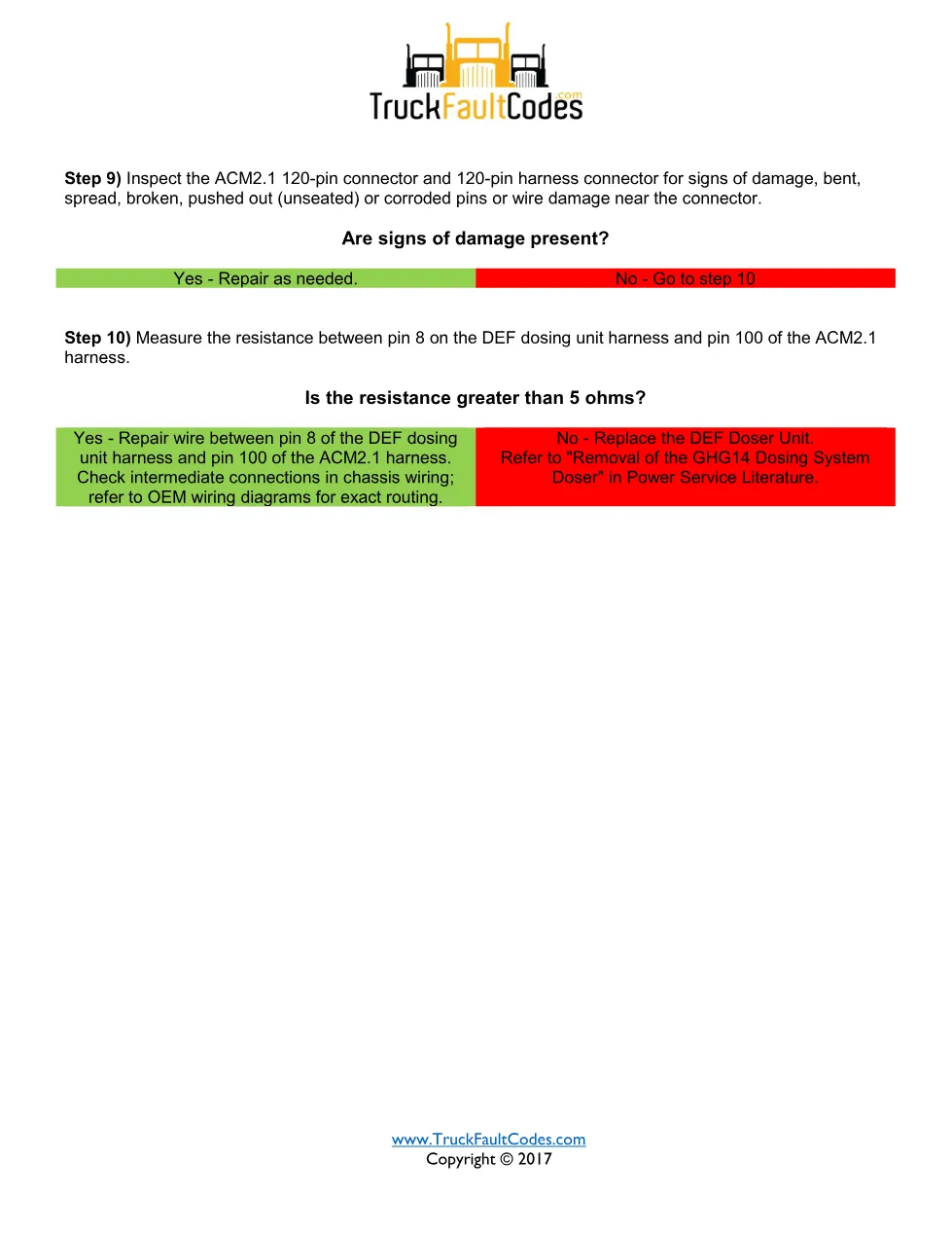 Detroit DEF pressure sensor fault SPN 4334 FMI 4 GHG14 – Official - page 3 is available after signing in