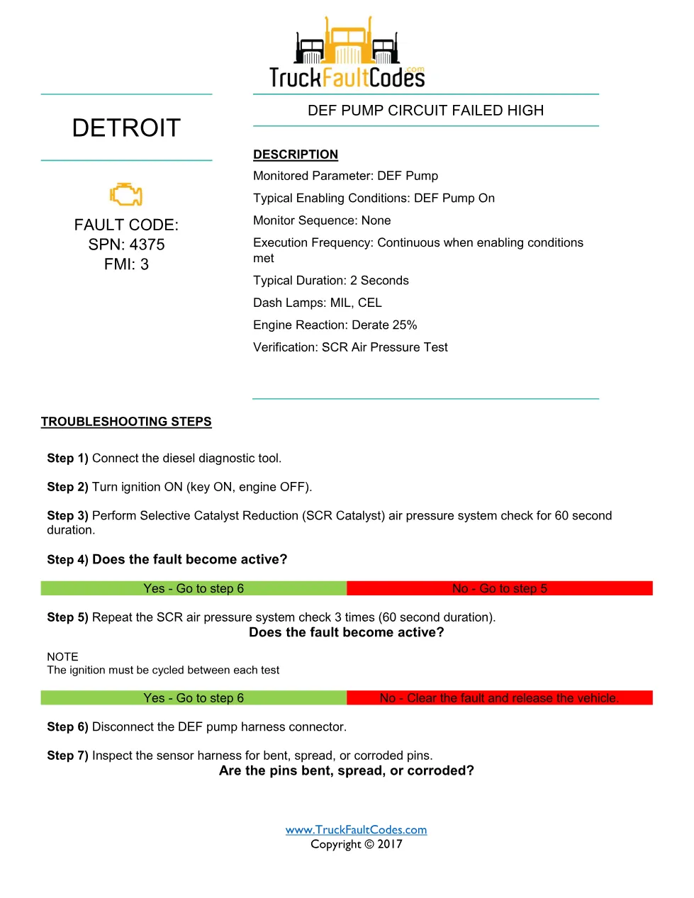 Detroit DEF pump circuit — DD Series DEF pump circuit failed high - preview page 1 of 2