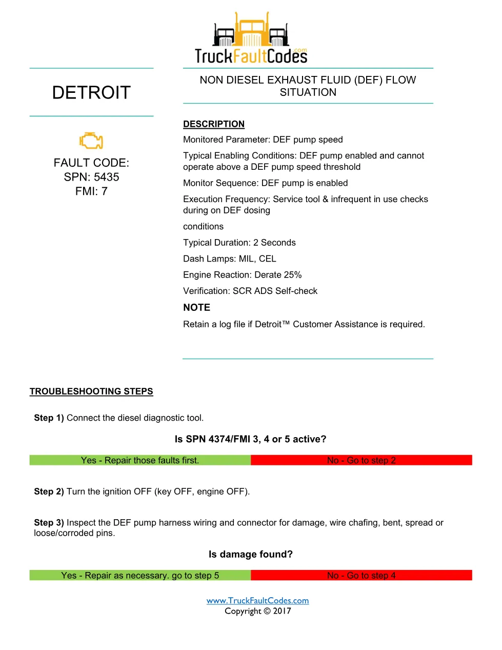 Detroit DEF pump flow — Detroit SPN 5435 FMI 7 fault code (GHG14, - preview page 1 of 2