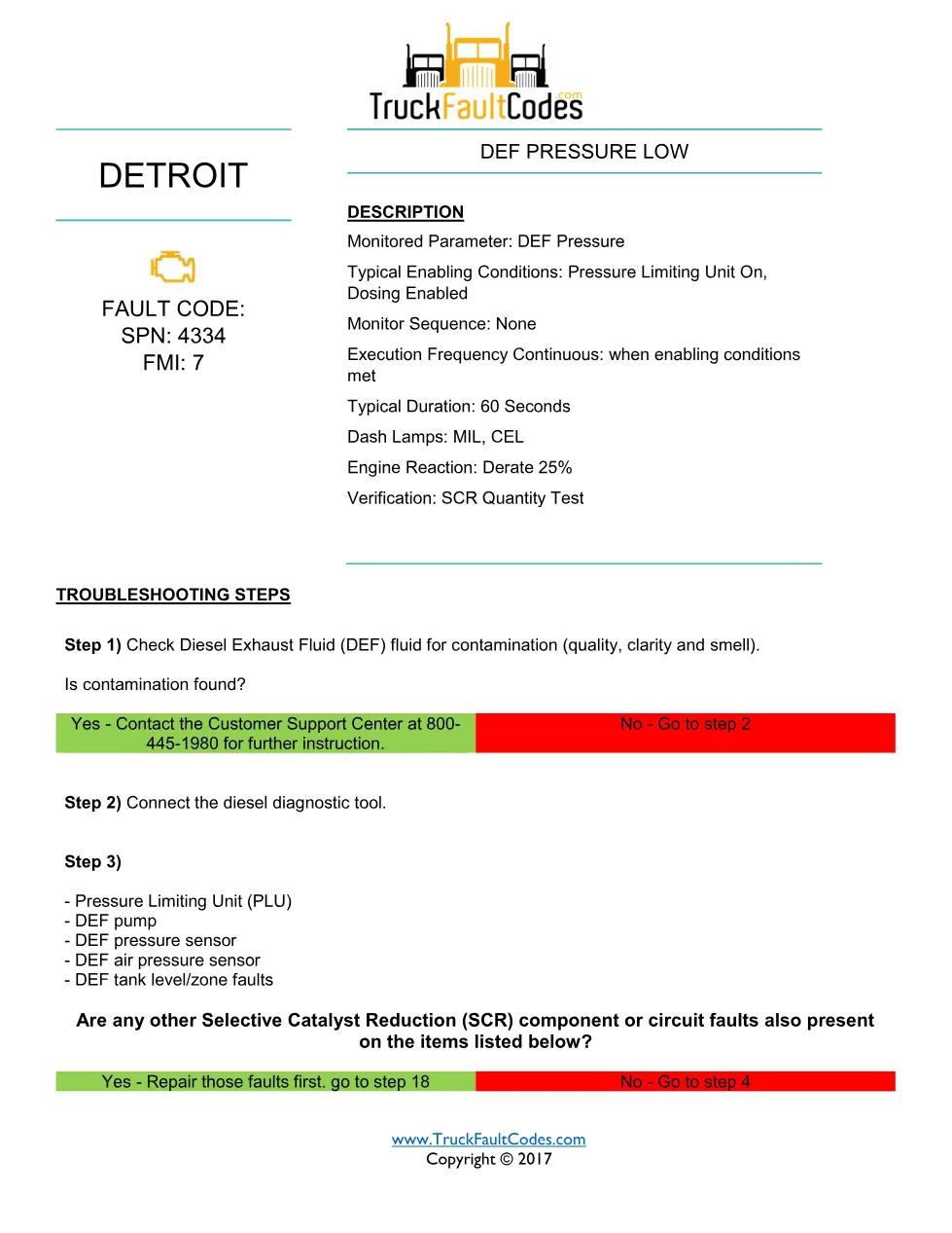 Detroit DEF pump pressure fault SPN 4334 FMI 7 EPA10 – Official - preview page 1 of 5