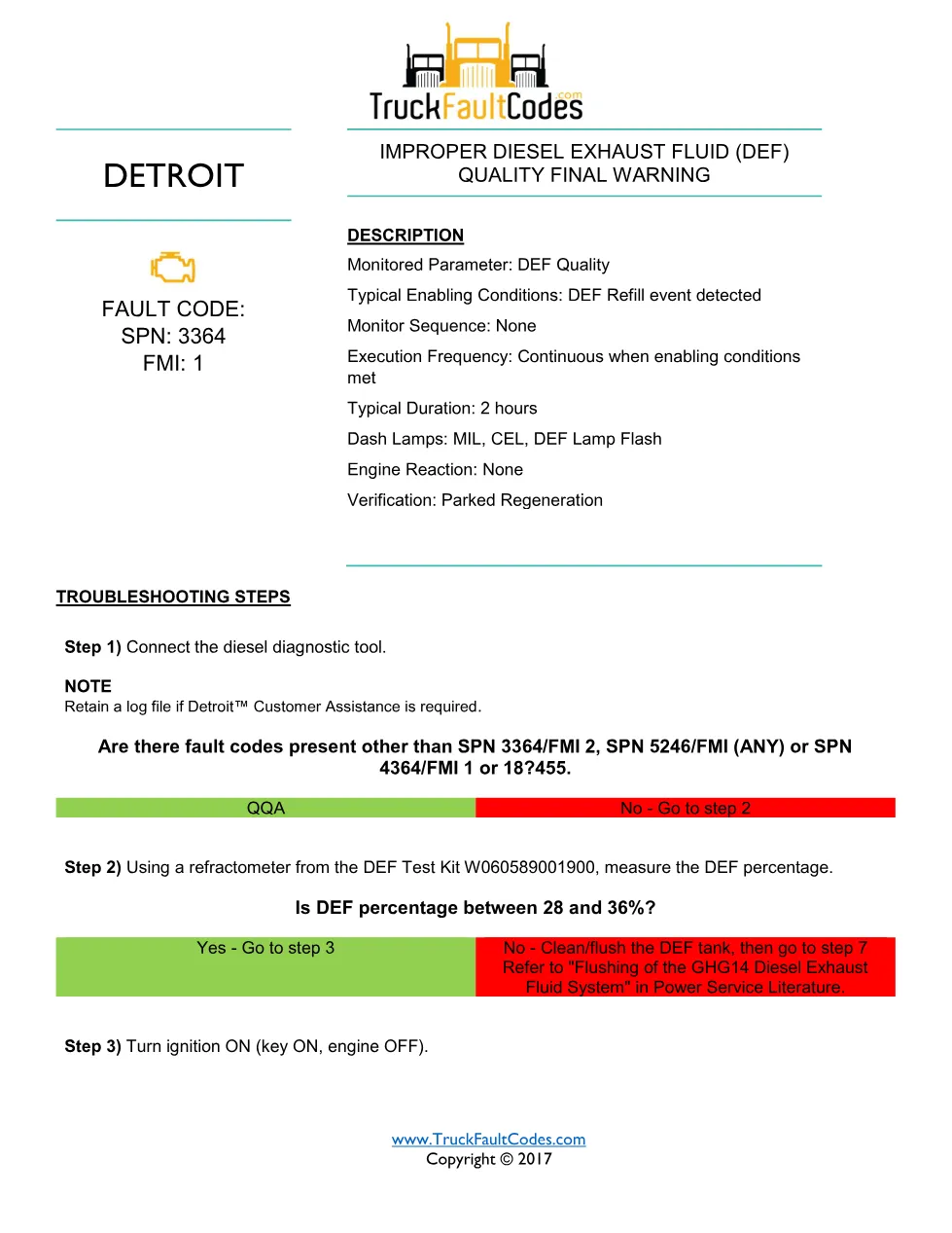 Detroit DEF quality final — troubleshooting sheet for SPN – Guide - preview page 1 of 3