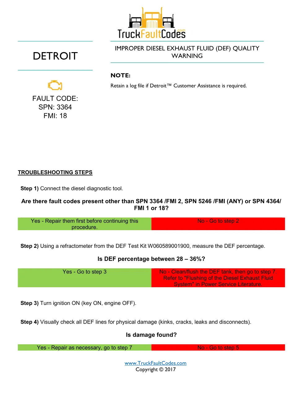 Detroit DEF quality warning — troubleshooting sheet for SPN - preview page 1 of 3