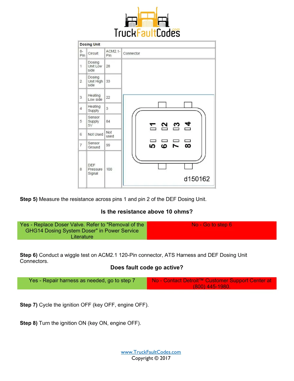 Detroit DEF system circuit fault code — SPN 3361 FMI 5 — PDF, 3 - preview page 2 of 3