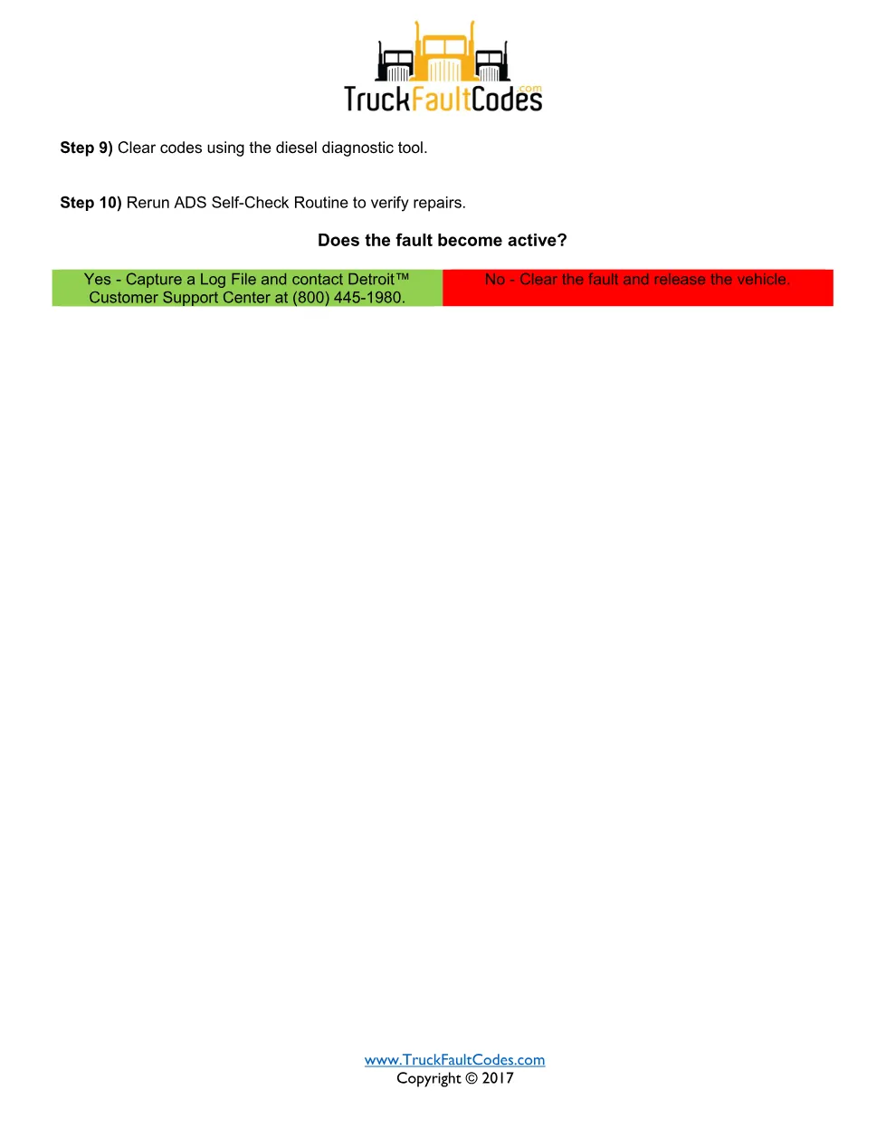 Detroit DEF system circuit fault code — SPN 3361 FMI 5 — PDF, 3 - page 3 is available after signing in