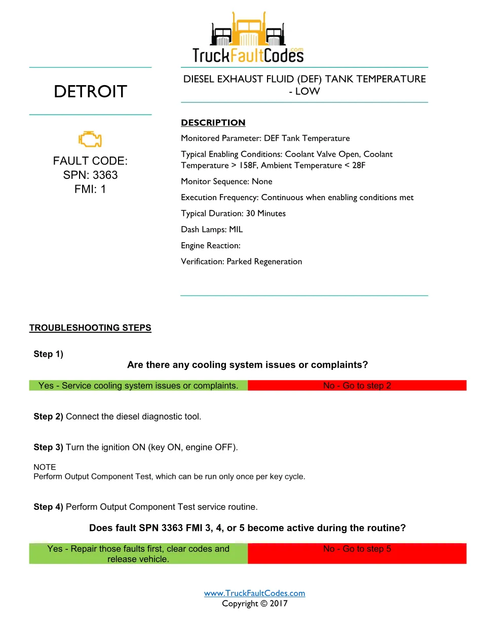 Detroit DEF tank temperature fault code — SPN 3363 FMI 1 — PDF, 2 - preview page 1 of 2