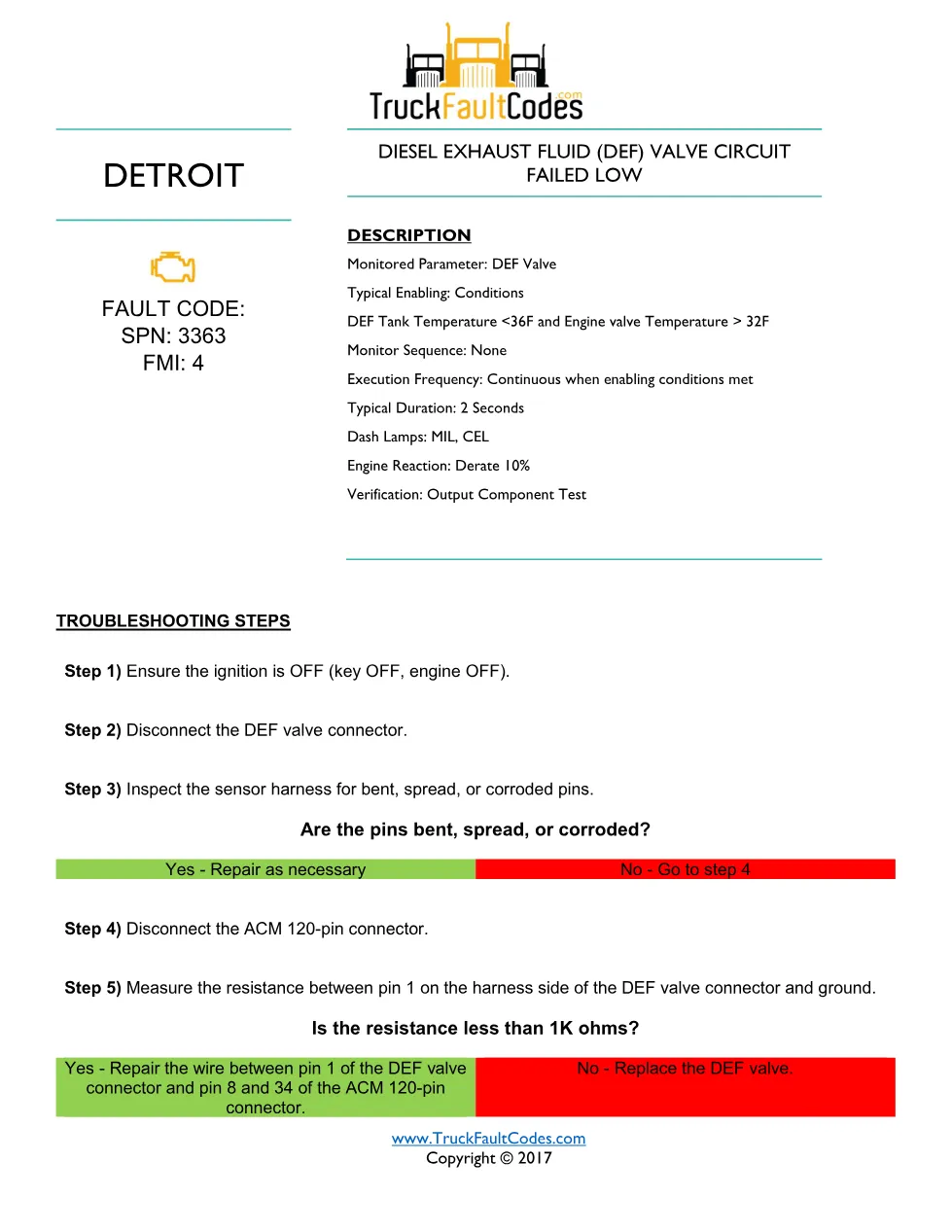 Detroit DEF valve circuit — troubleshooting sheet for SPN – Guide - preview page 1 of 2