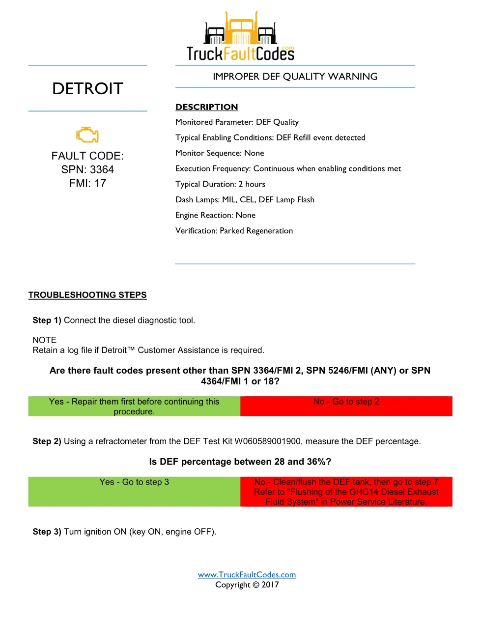 Detroit DEF warning GHG14 — troubleshooting sheet for SPN – Guide - preview page 1 of 3