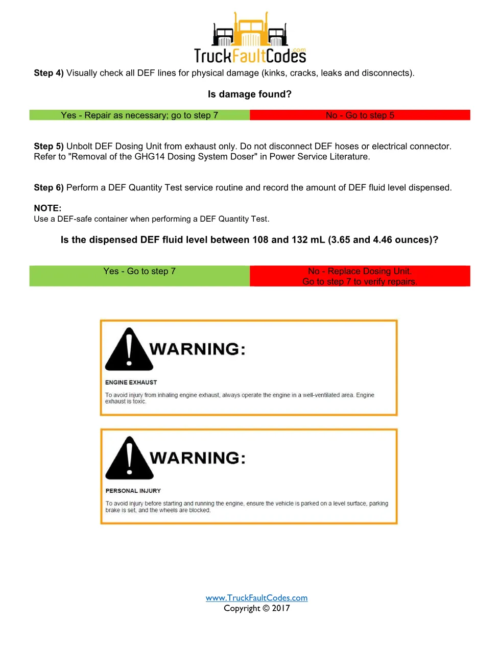 Detroit DEF warning GHG14 — troubleshooting sheet for SPN – Guide - preview page 2 of 3