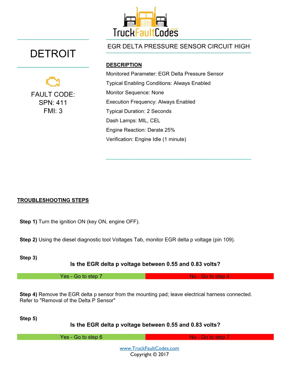 Detroit delta pressure sensor — Detroit DD Series DTC SPN 411/FMI - preview page 1 of 2